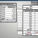 **

Prompt:  "Financial report card of a company, with sections labeled 'Sales,' 'Profit,' and 'Assets.'  Visual elements emphasizing growth and stability."

**